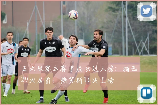 五大联赛本赛季成功过人榜：梅西29次居首，热苏斯16次上榜